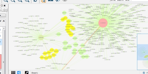 Cytoscape screenshot