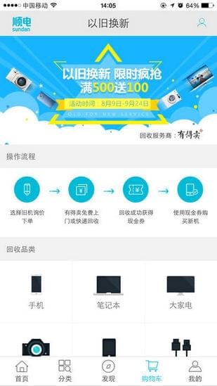 Shun Dian screenshot