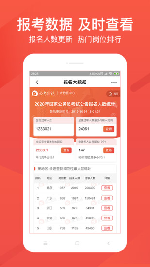 Public examination radar screenshot