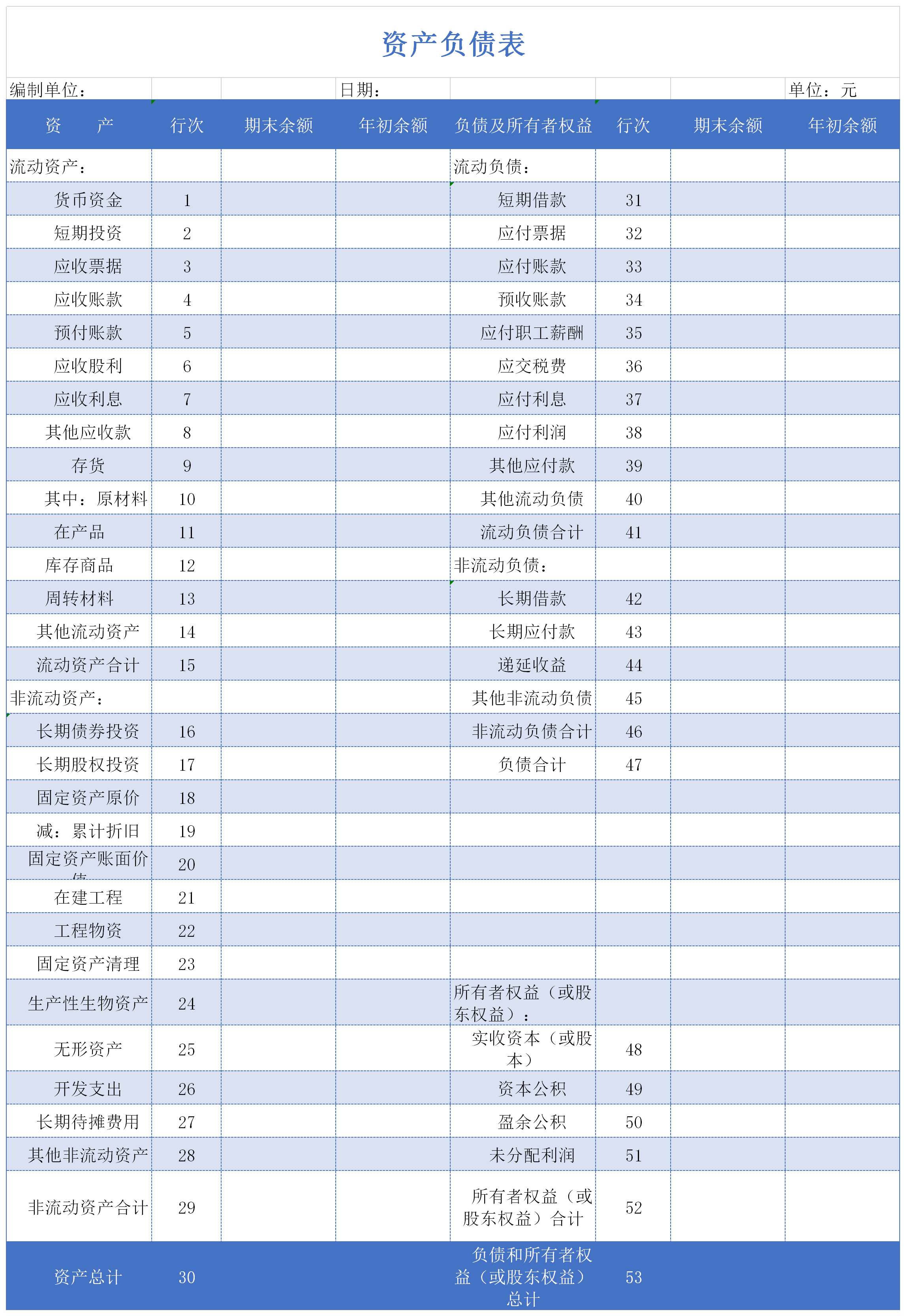 Financial statement balance sheet screenshot