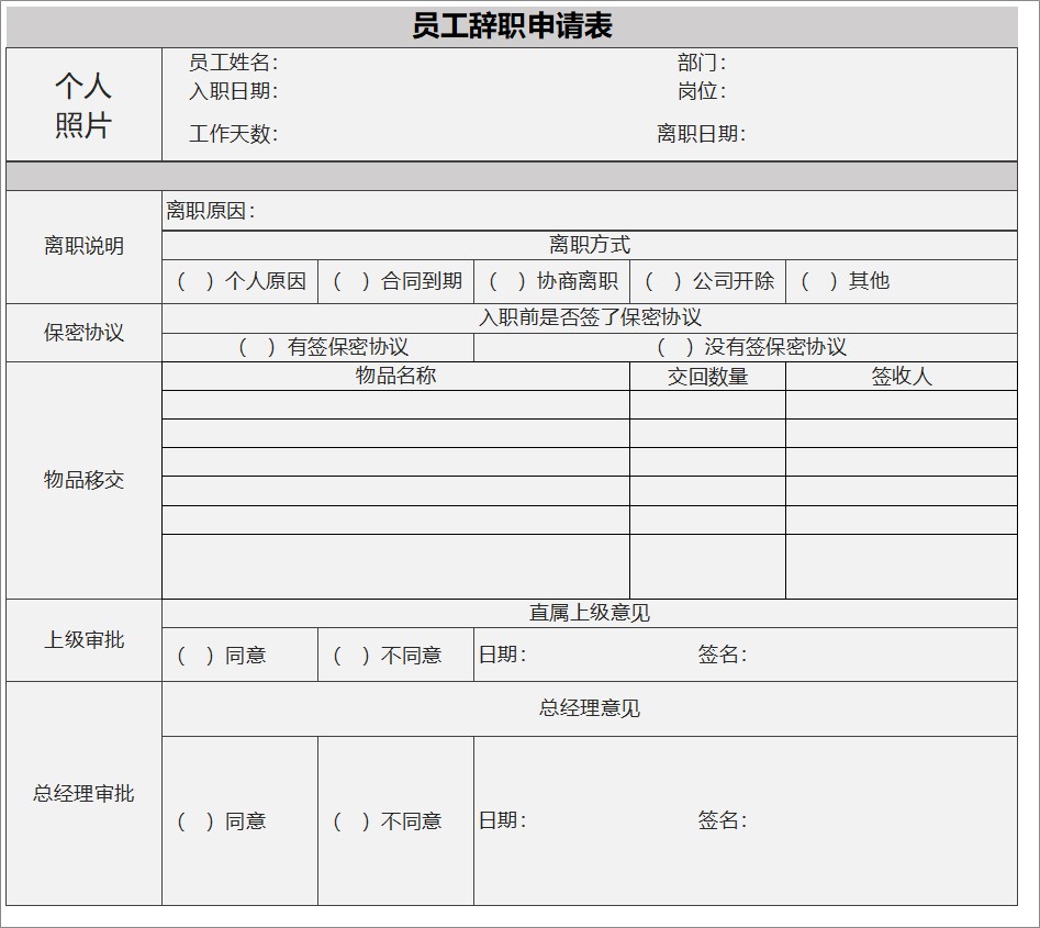 Screenshot of employee resignation application form