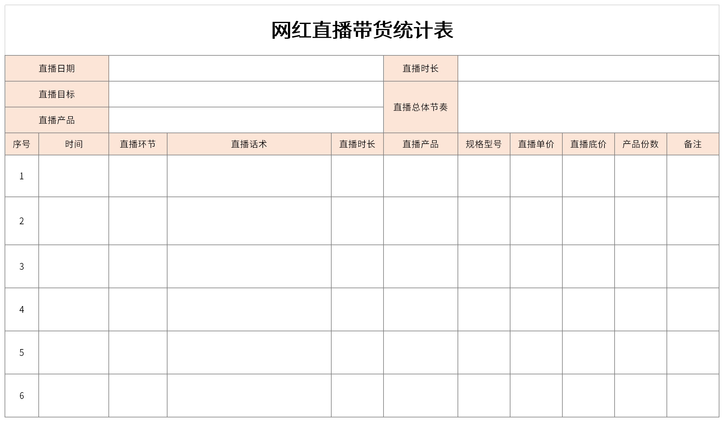 Screenshot of Internet celebrity live streaming product statistics table