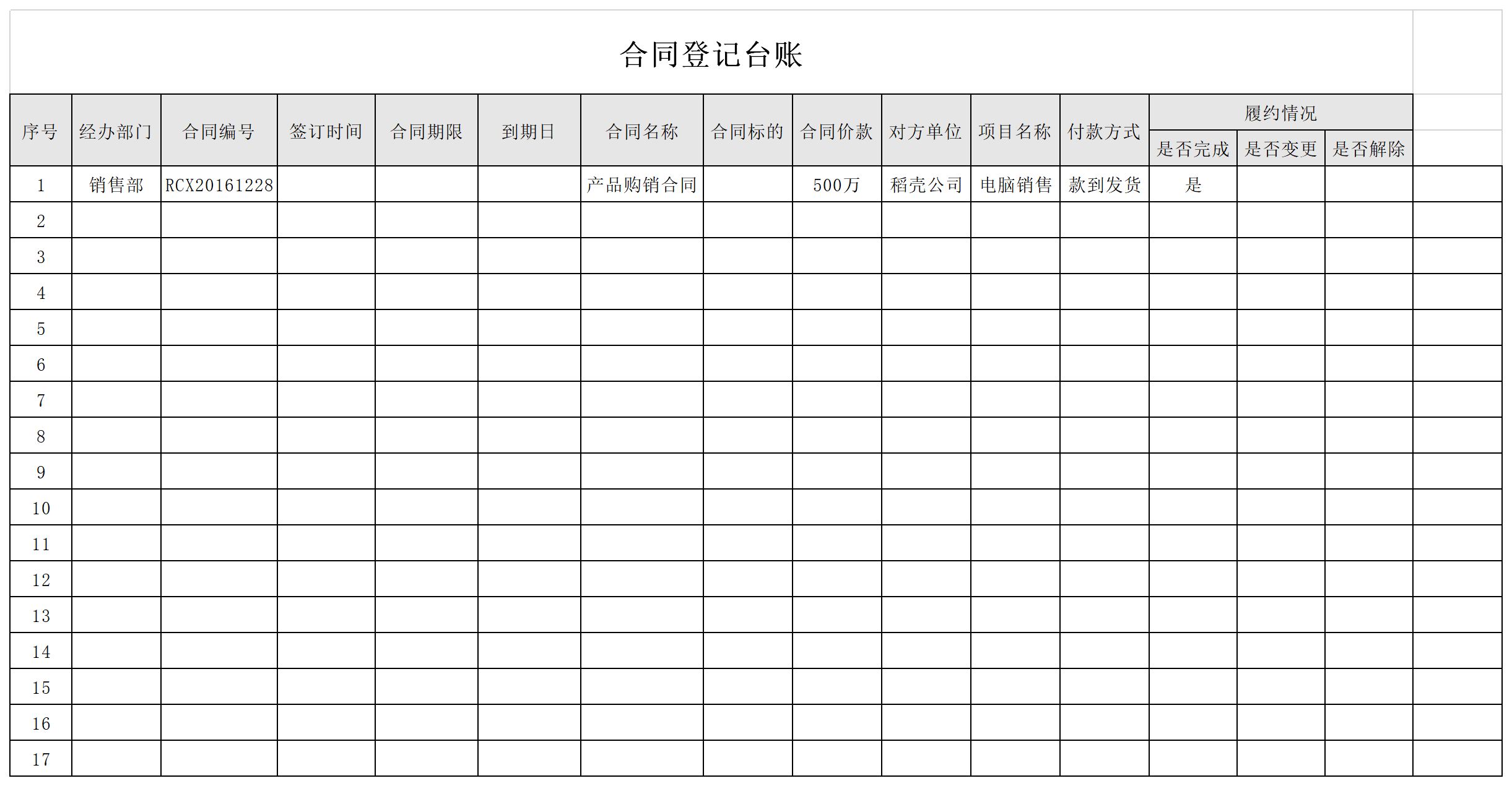 Screenshot of contract registration ledger