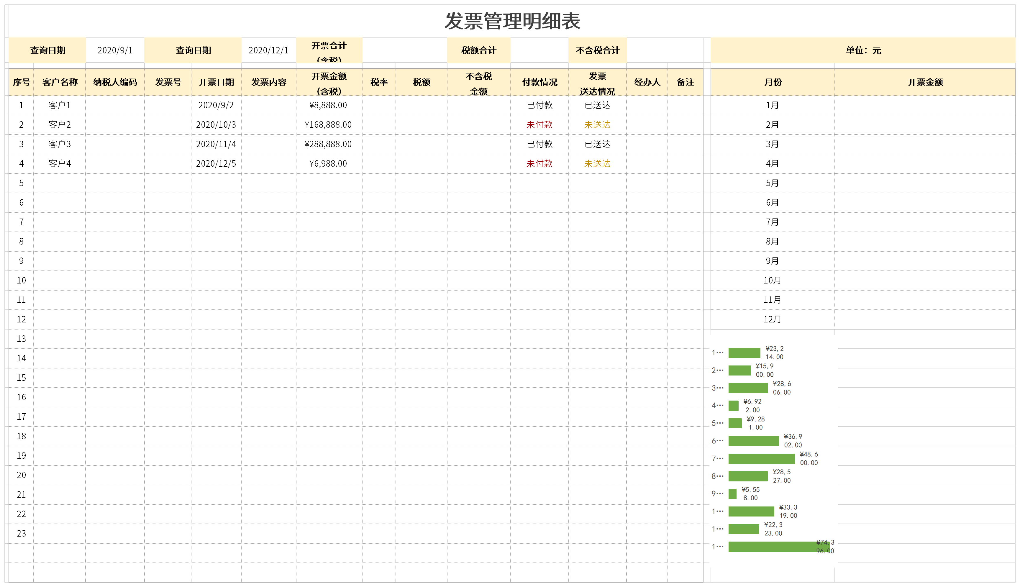 Screenshot of invoice management details table