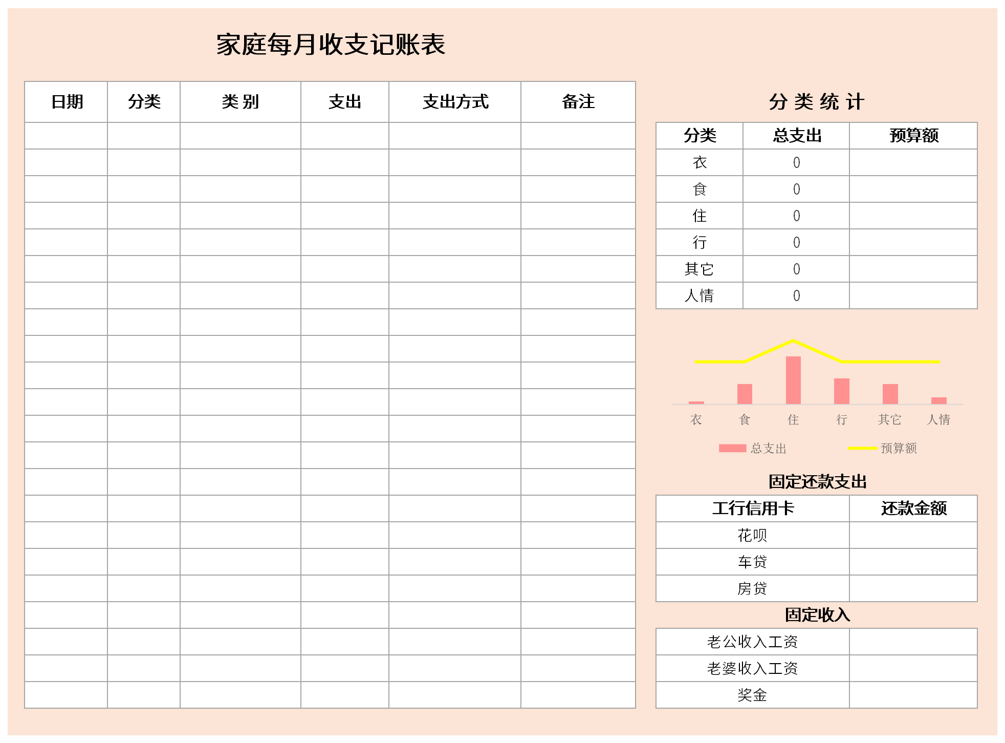 Screenshot of the family monthly income and expenditure accounting form