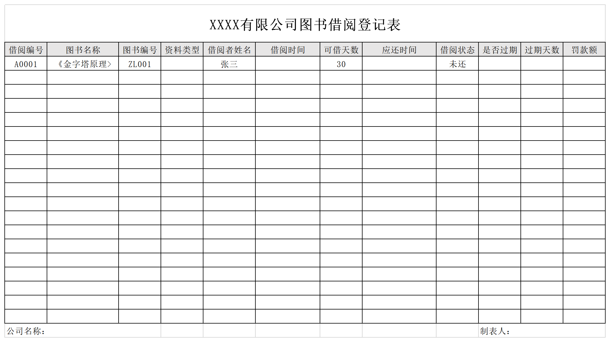 Screenshot of book borrowing registration form