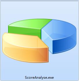 Yidian Education Measurement and Statistics Screenshot