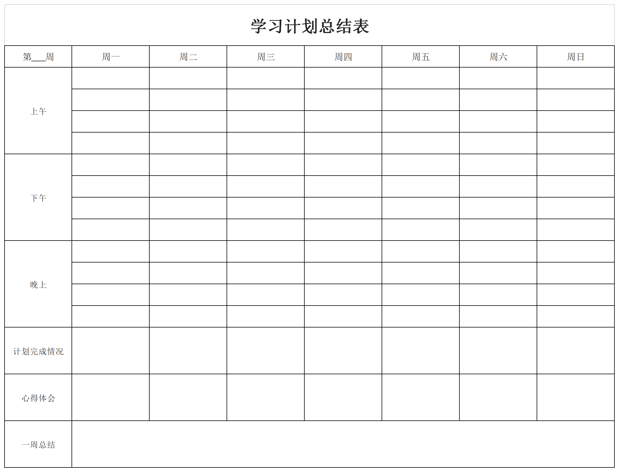 Screenshot of study plan summary form