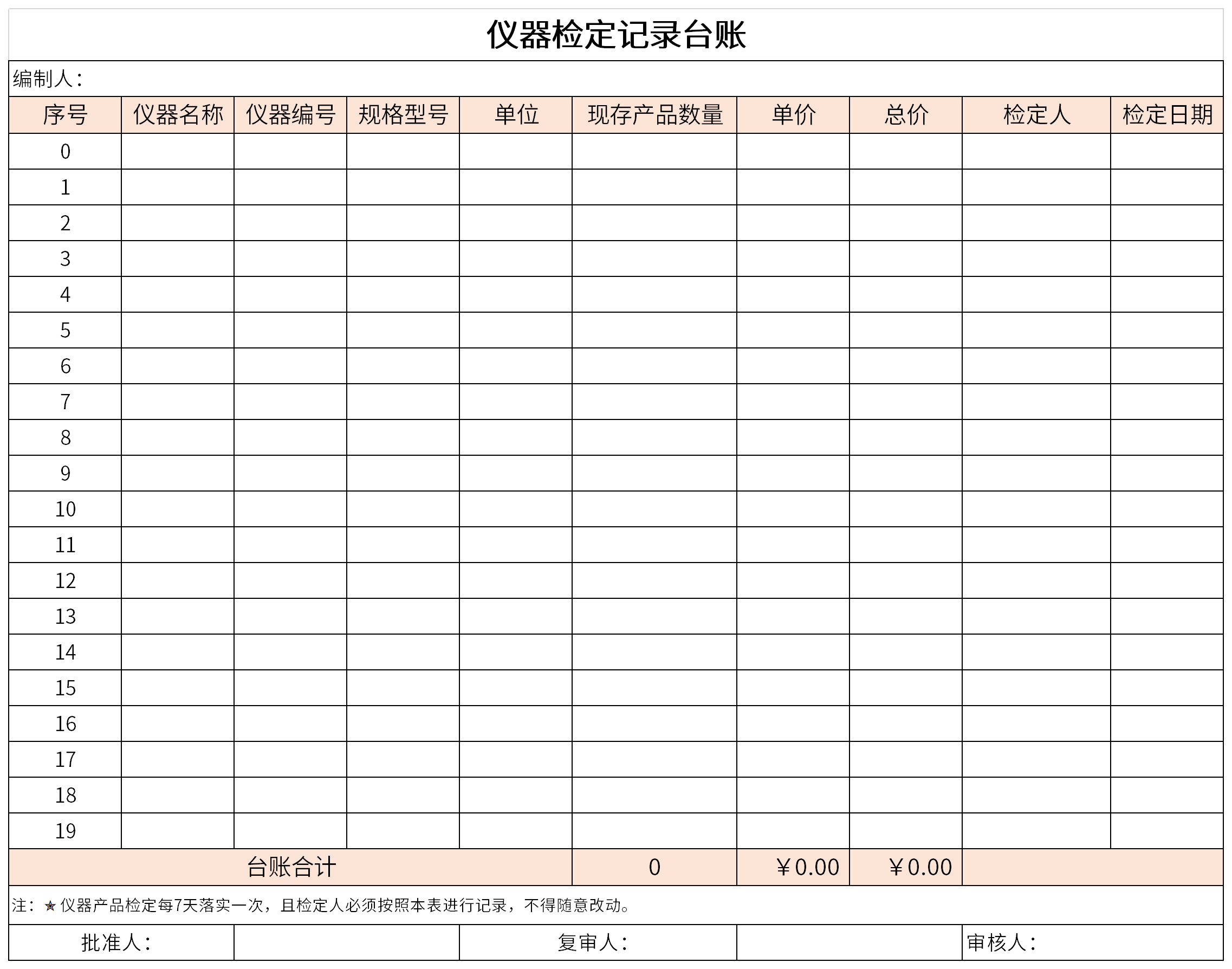 Screenshot of instrument calibration record ledger