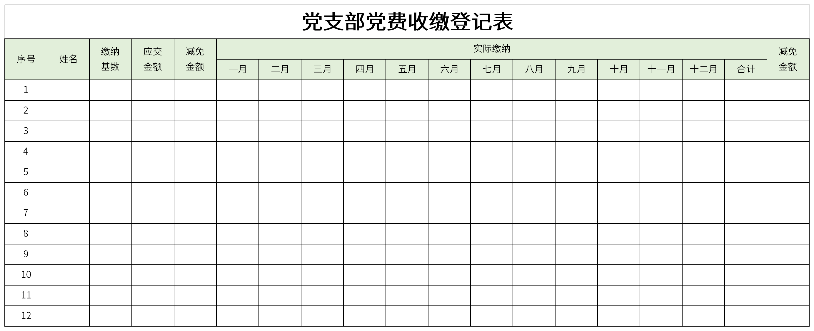 Screenshot of party branch party dues collection registration form