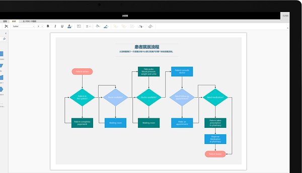 Microsoft Visio screenshot