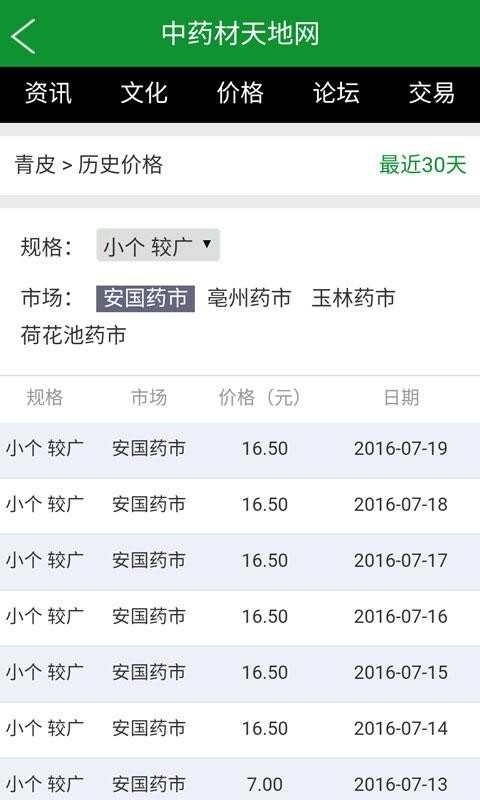 Screenshot of Chinese Medicinal Materials World Network