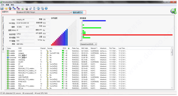 Screenshot of WirelessMon