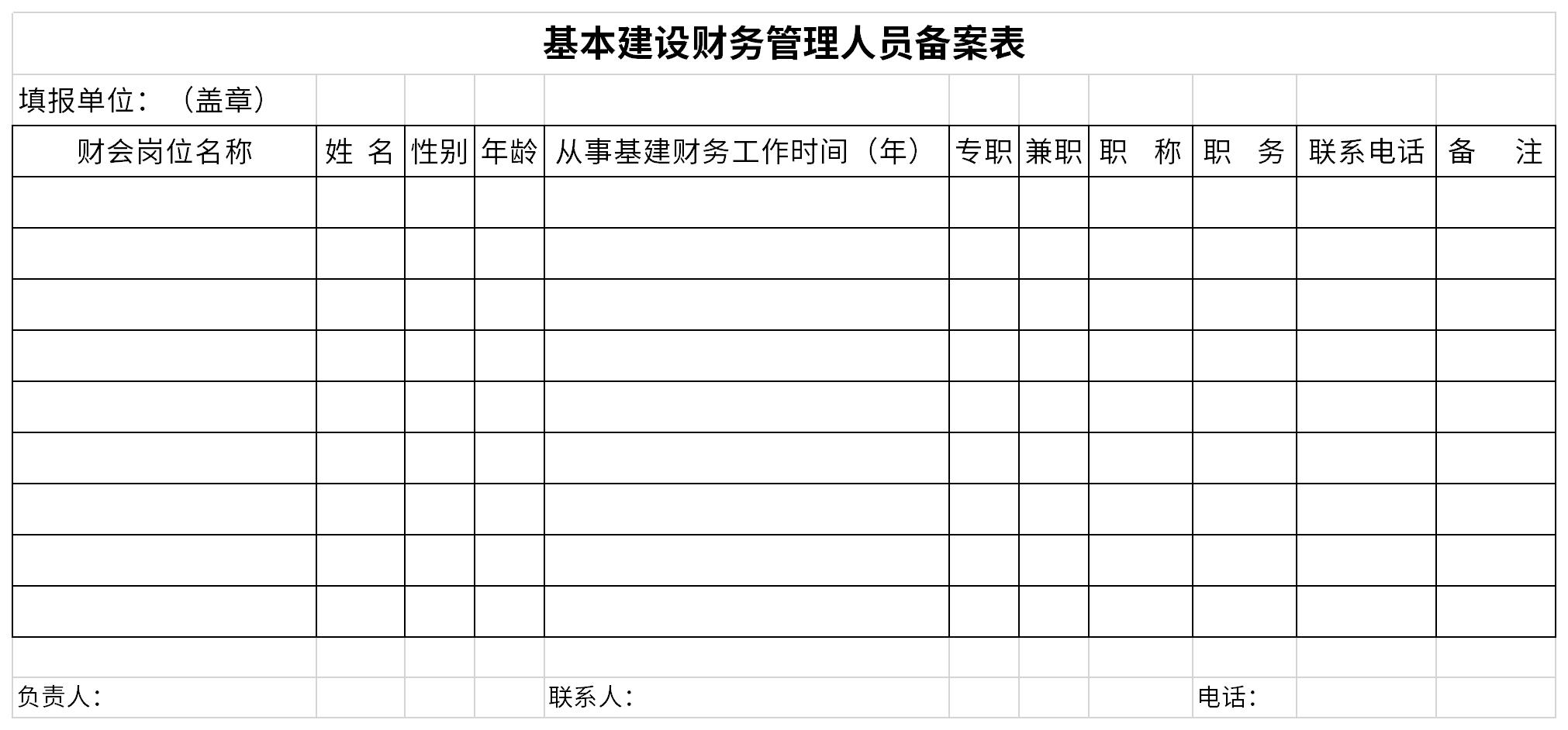 Screenshot of capital construction financial management personnel registration form