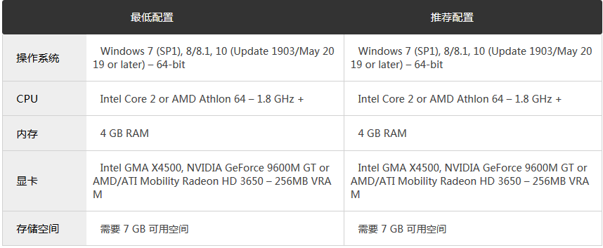 Football Manager 2021 screenshots