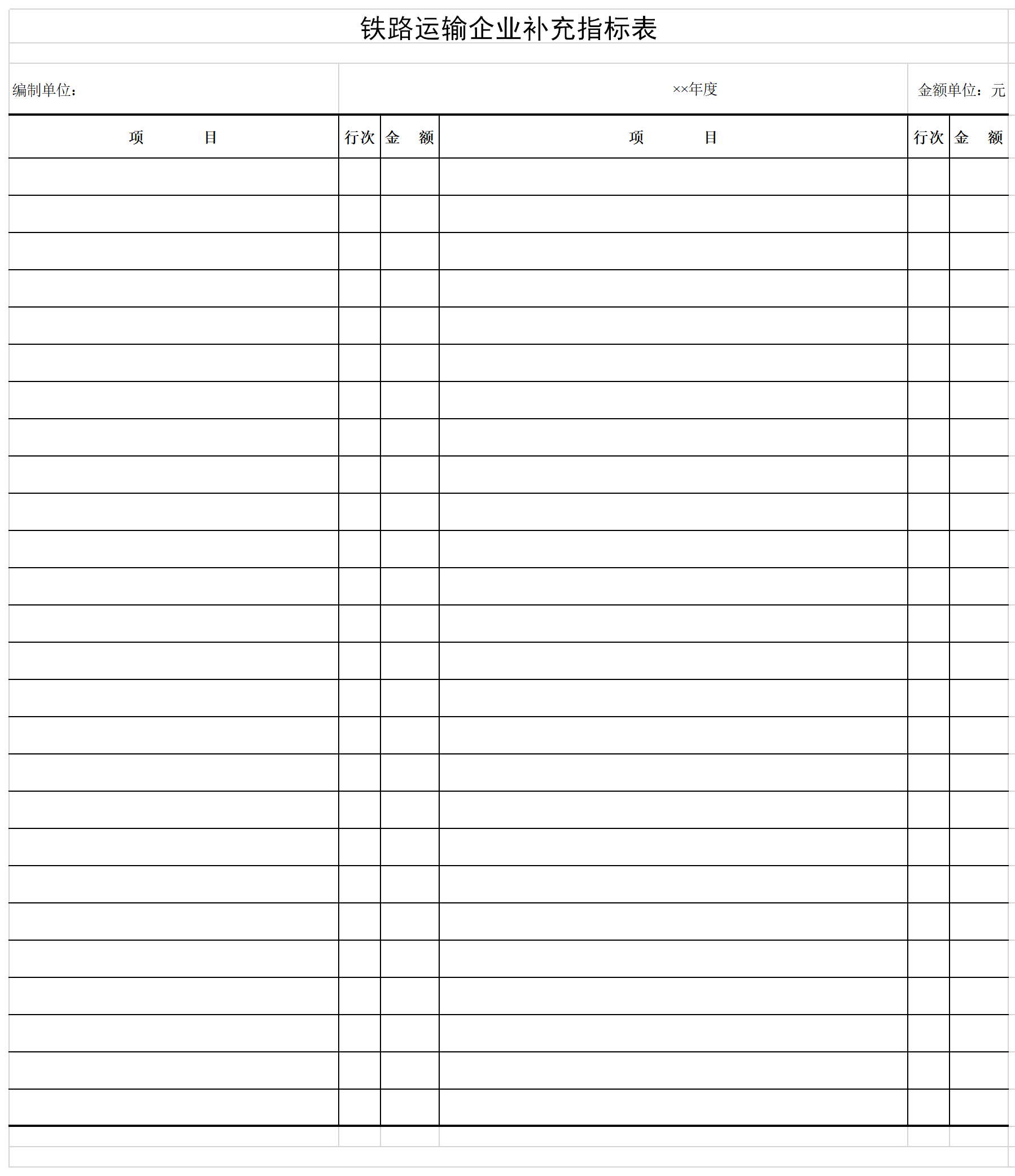 Screenshot of supplementary indicator table for railway transportation enterprises