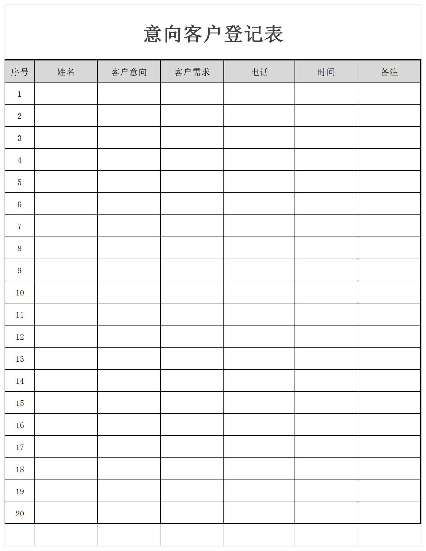 Screenshot of intended customer registration form