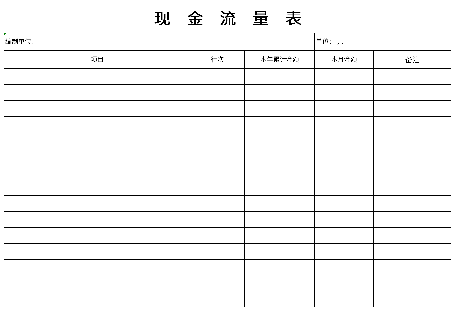 Cash flow statement screenshot