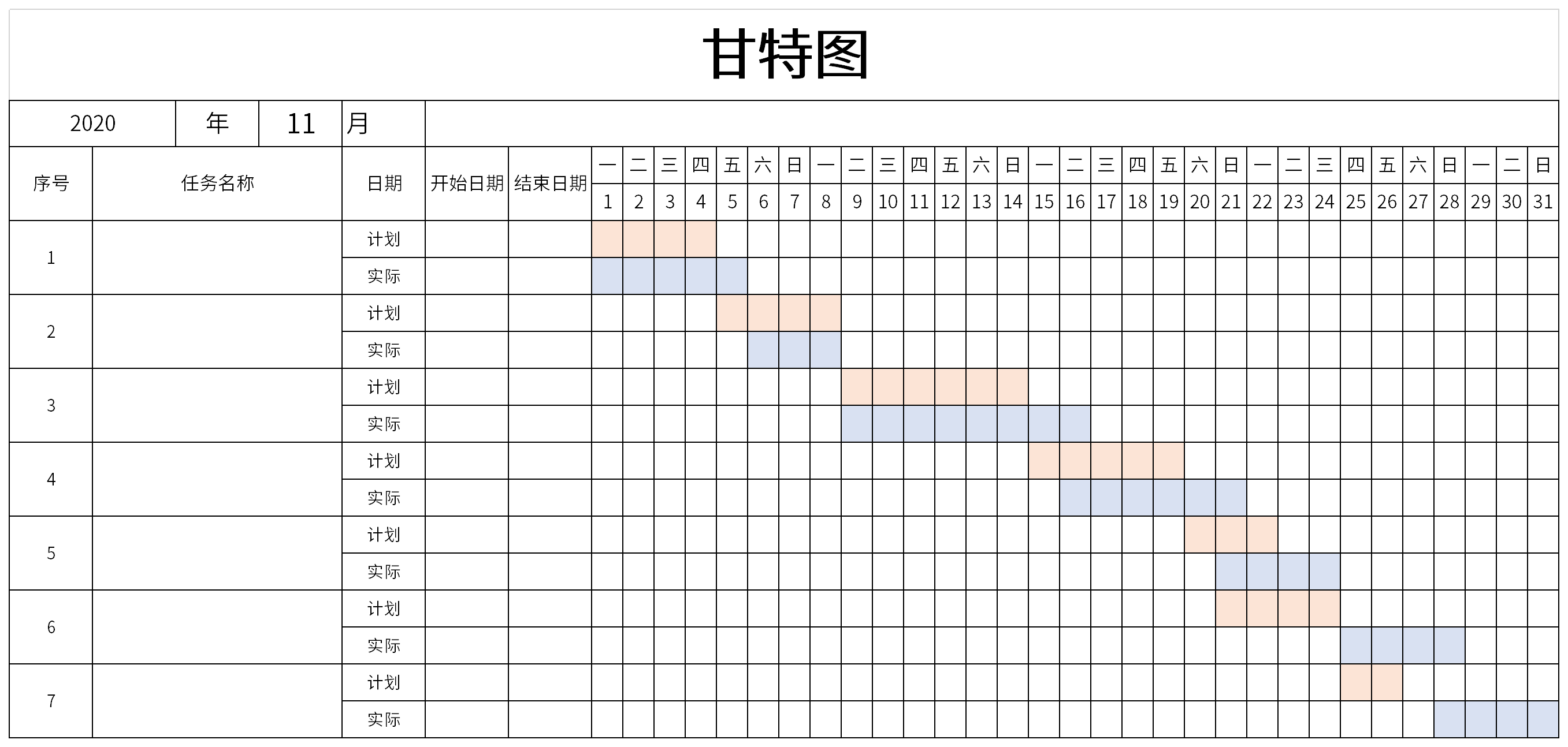 Gantt chart screenshot