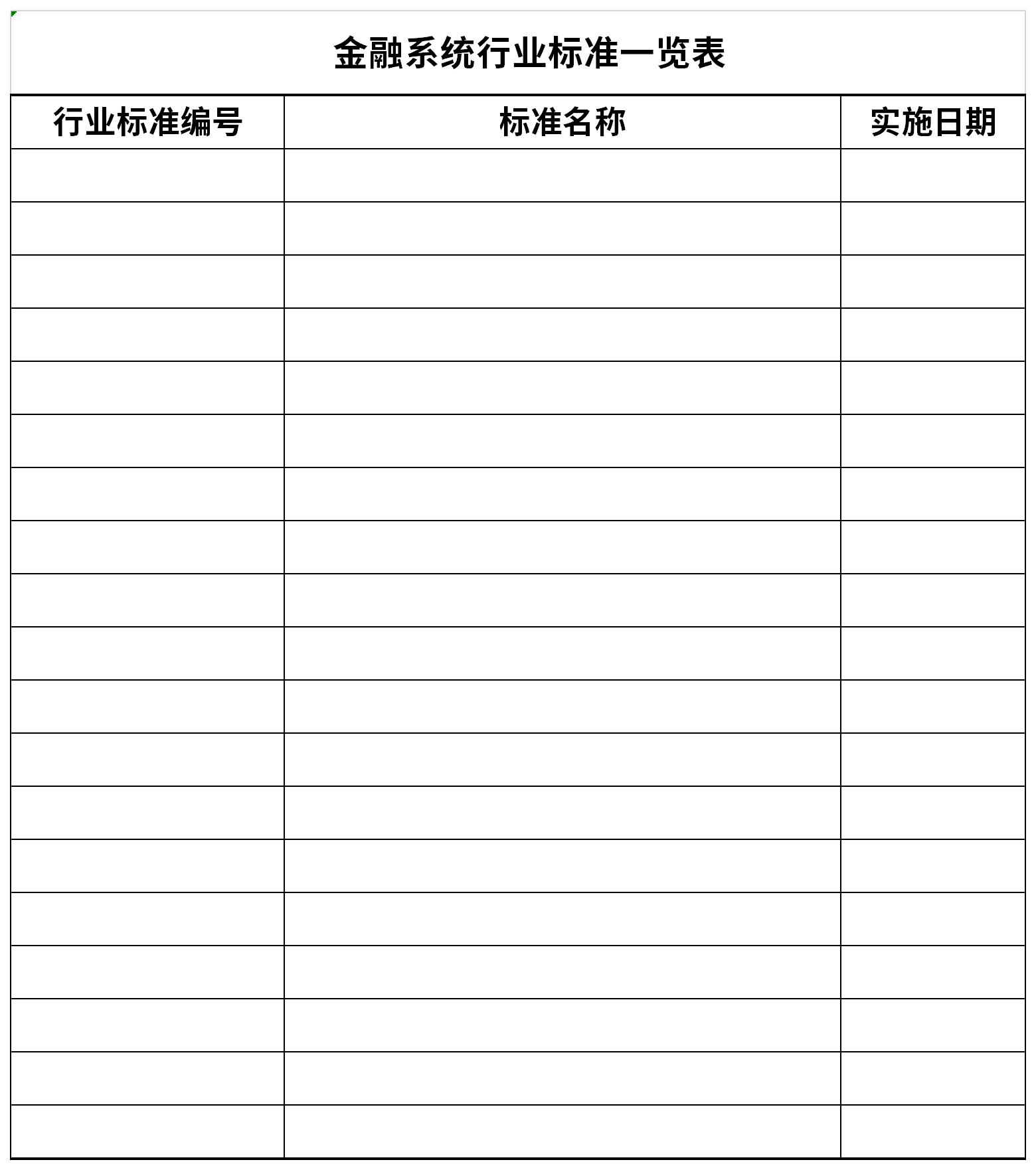 Screenshot of financial system industry standards list