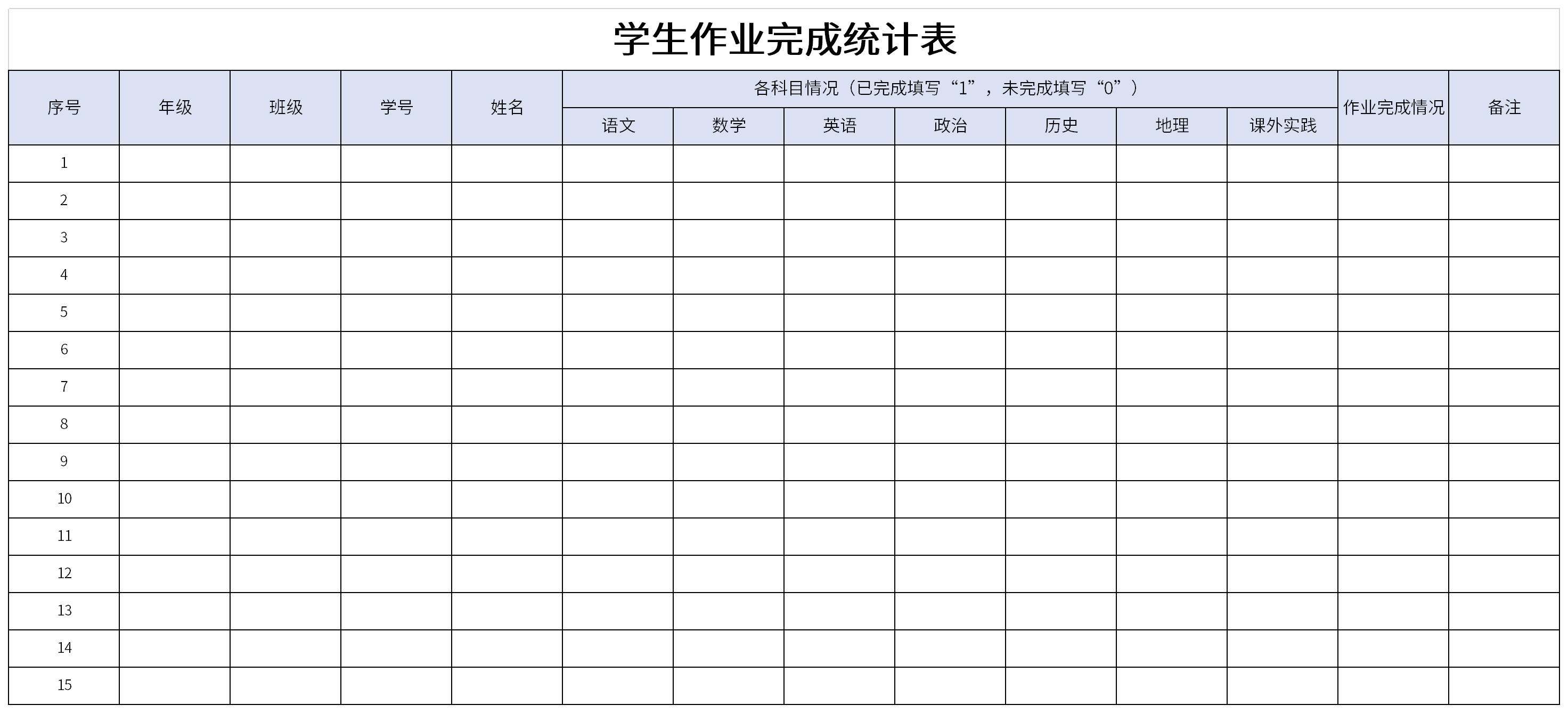 Screenshot of student homework completion statistics sheet