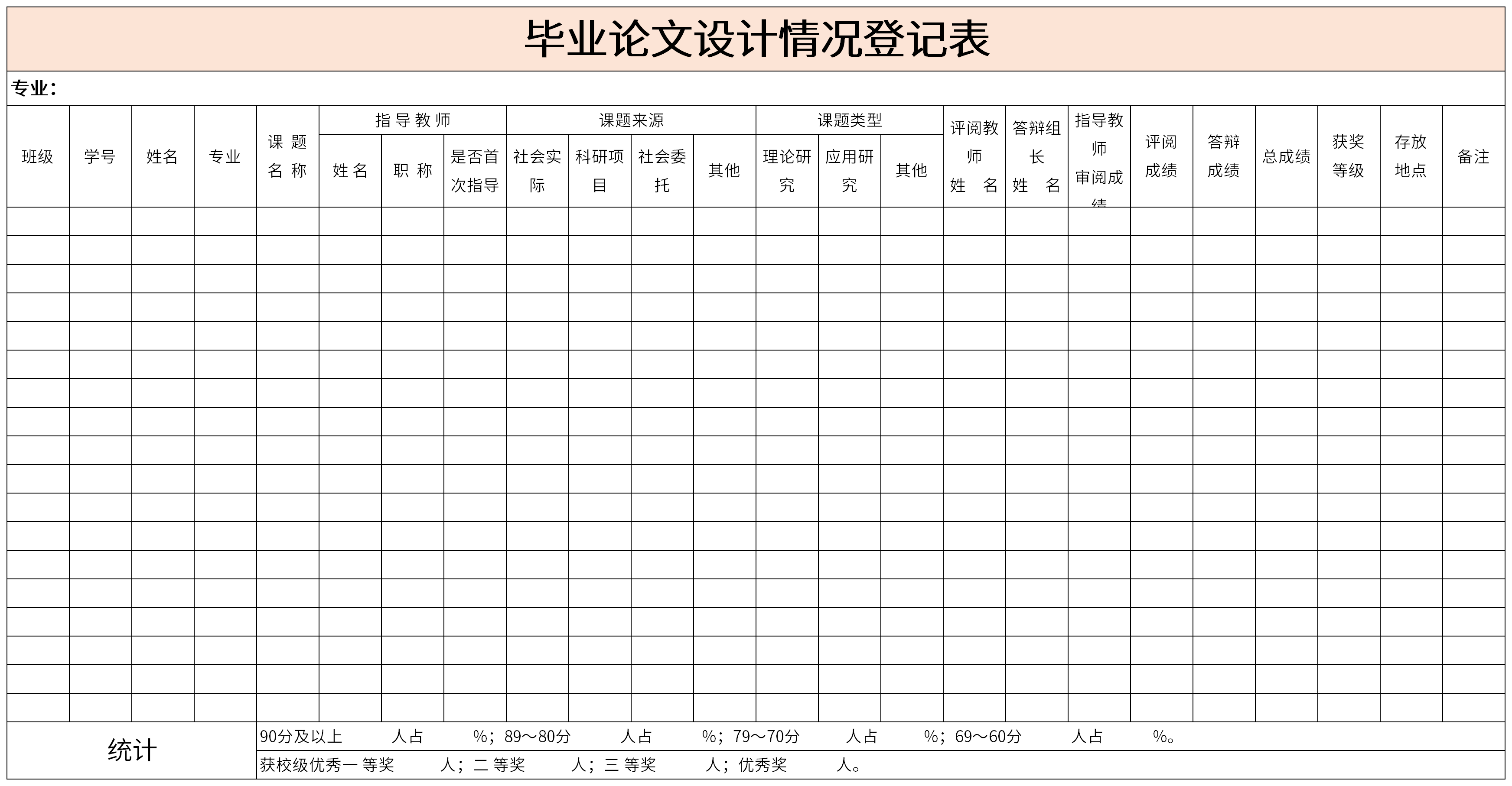 Screenshot of Graduation Thesis Design Registration Form