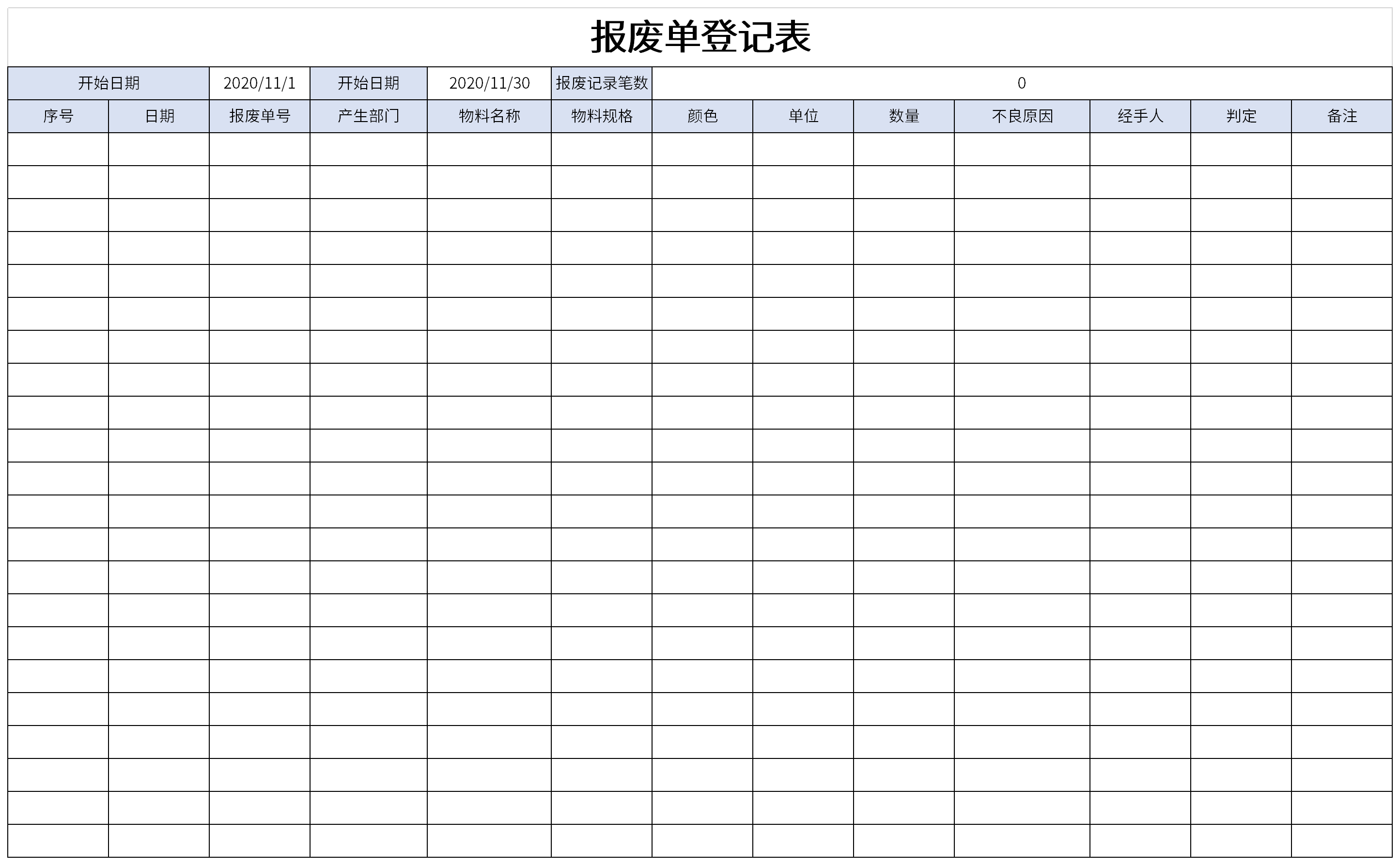 Screenshot of scrap form registration form