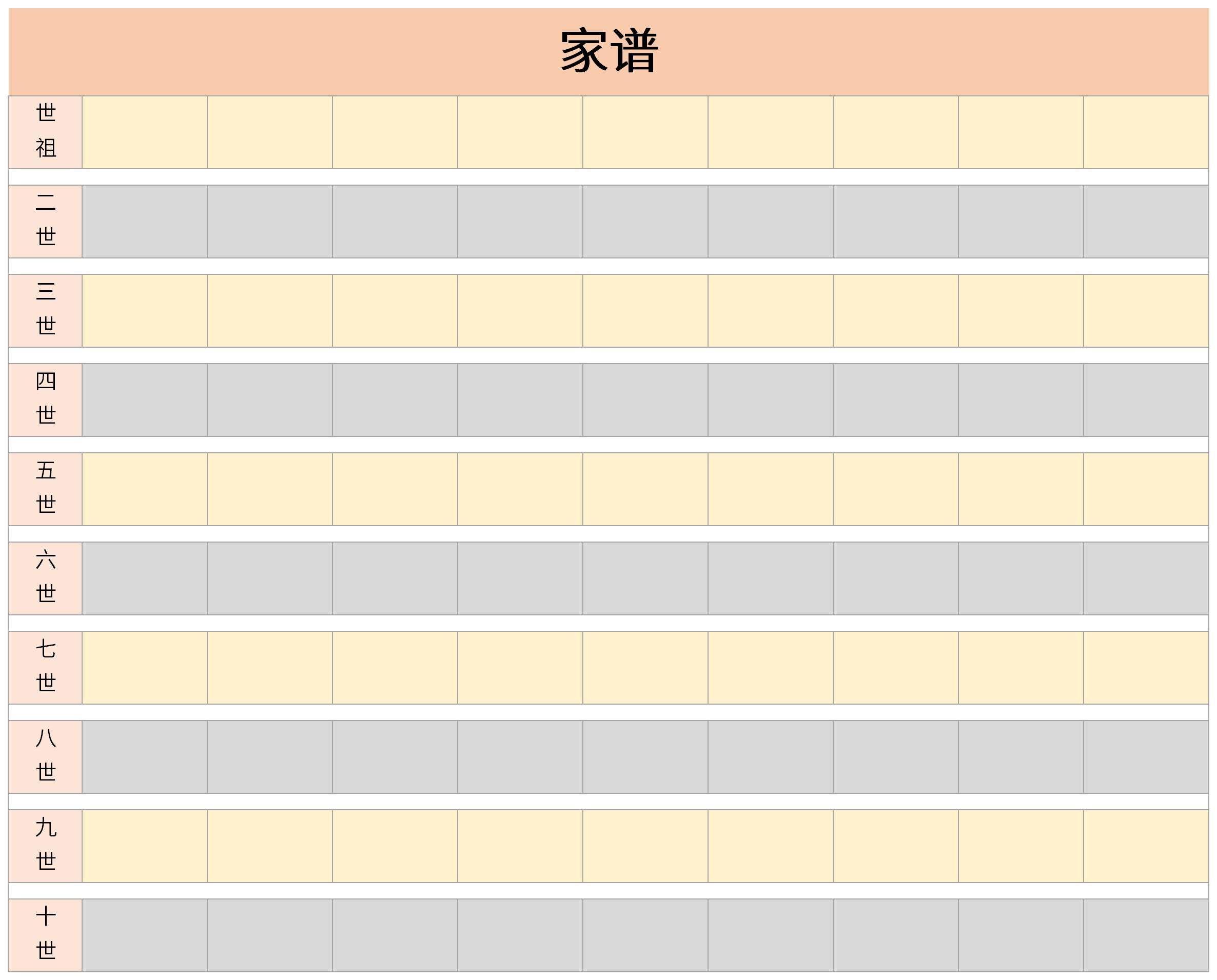 Screenshot of family tree chart