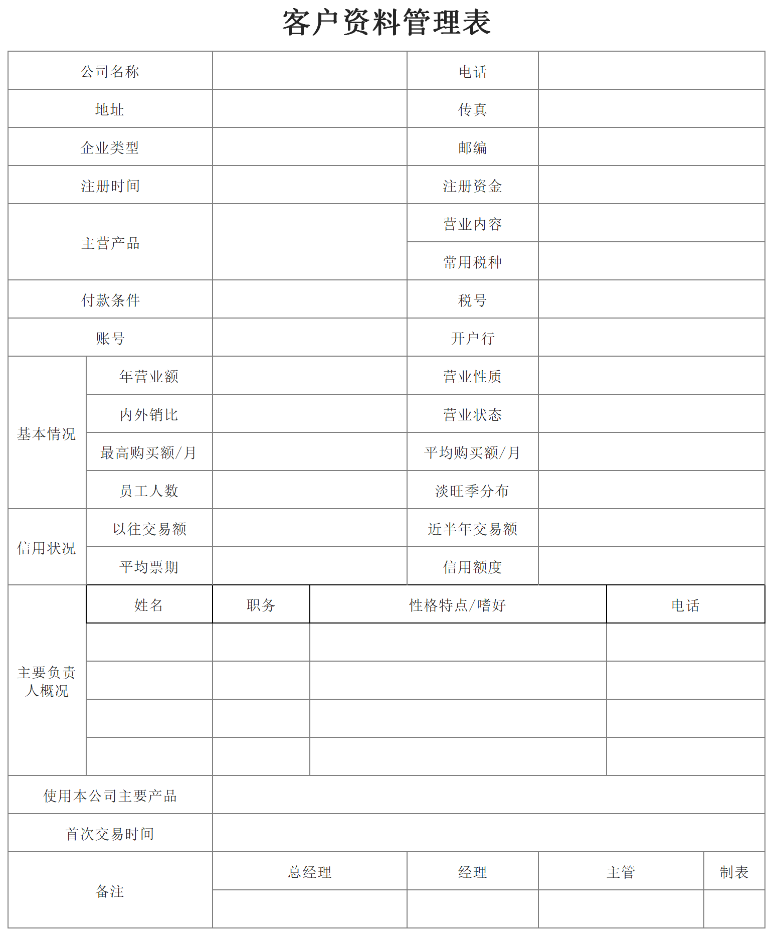 Screenshot of customer information management form