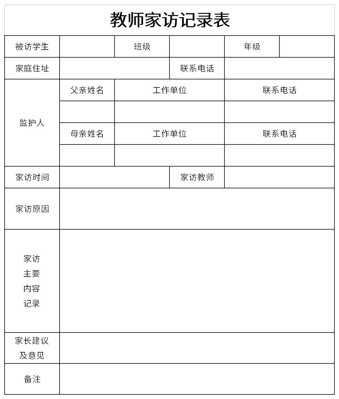 Screenshot of Teacher’s Home Visit Record Form