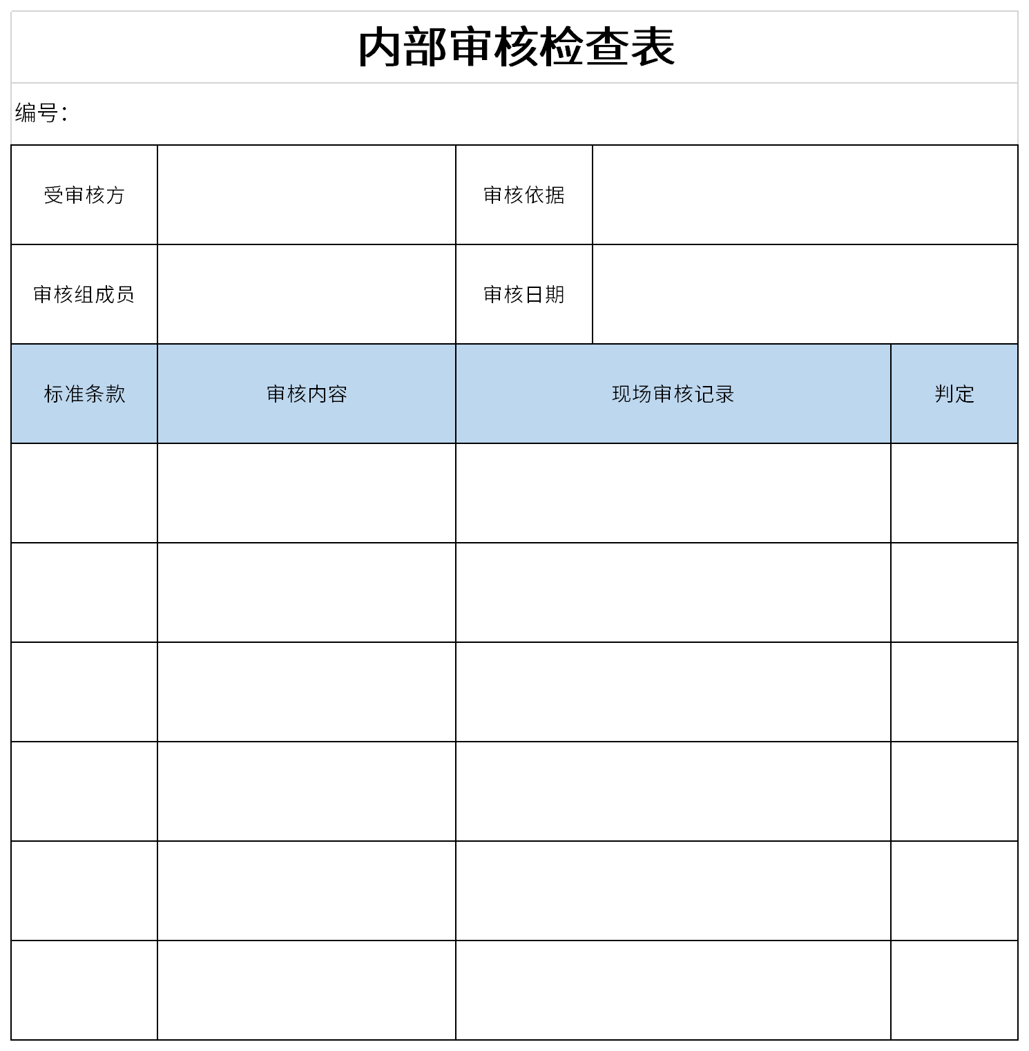 Screenshot of internal audit checklist