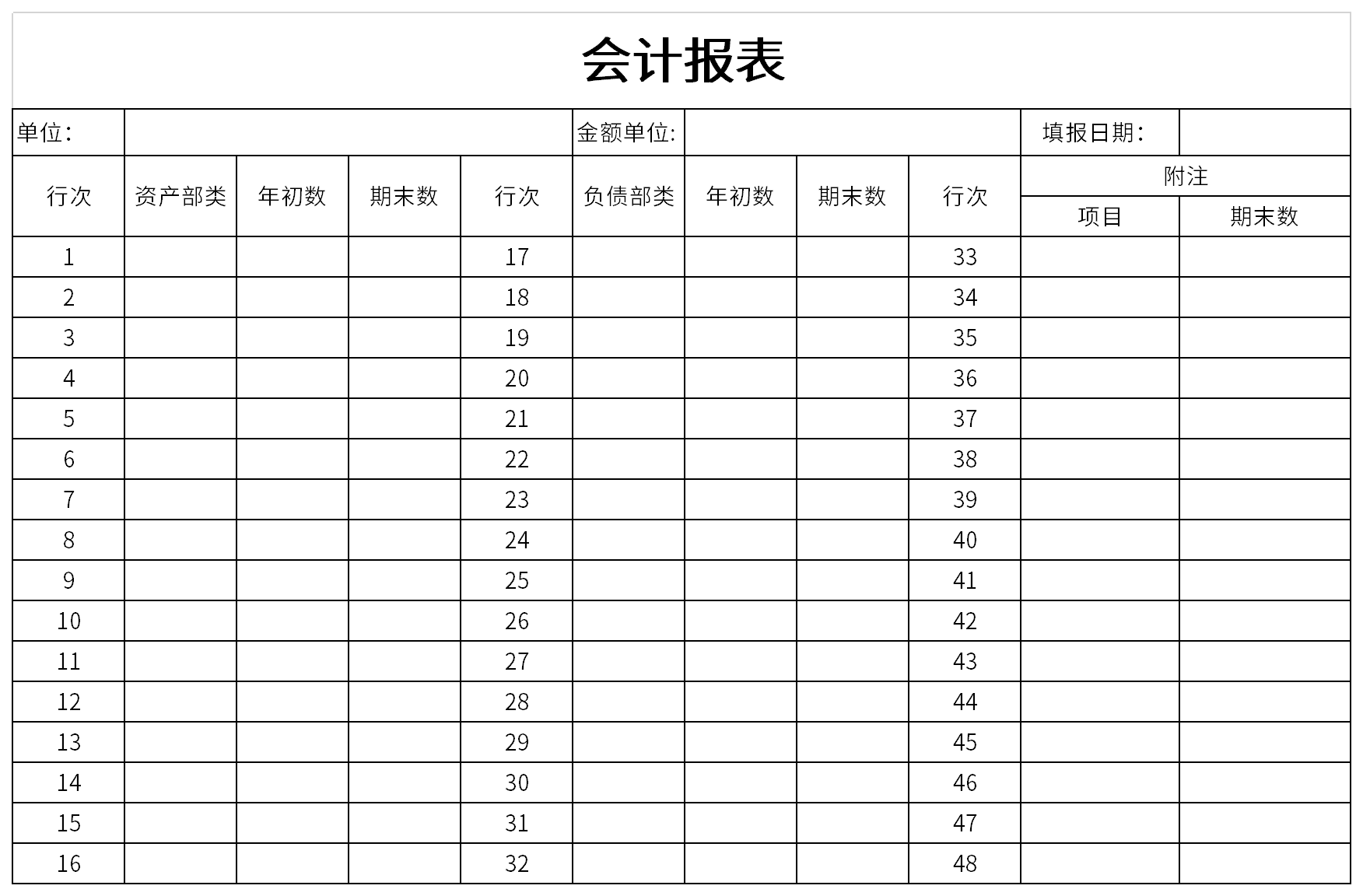 Screenshot of accounting report