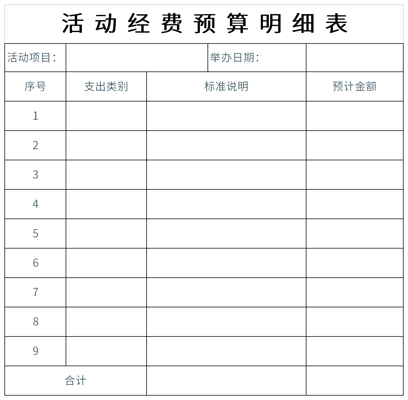 Screenshot of event budget breakdown