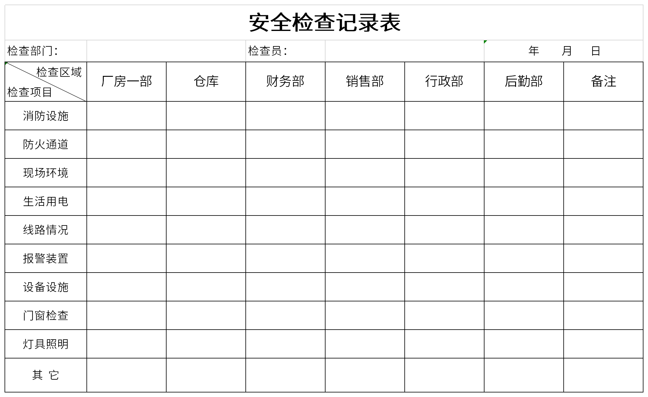 Screenshot of safety inspection record sheet