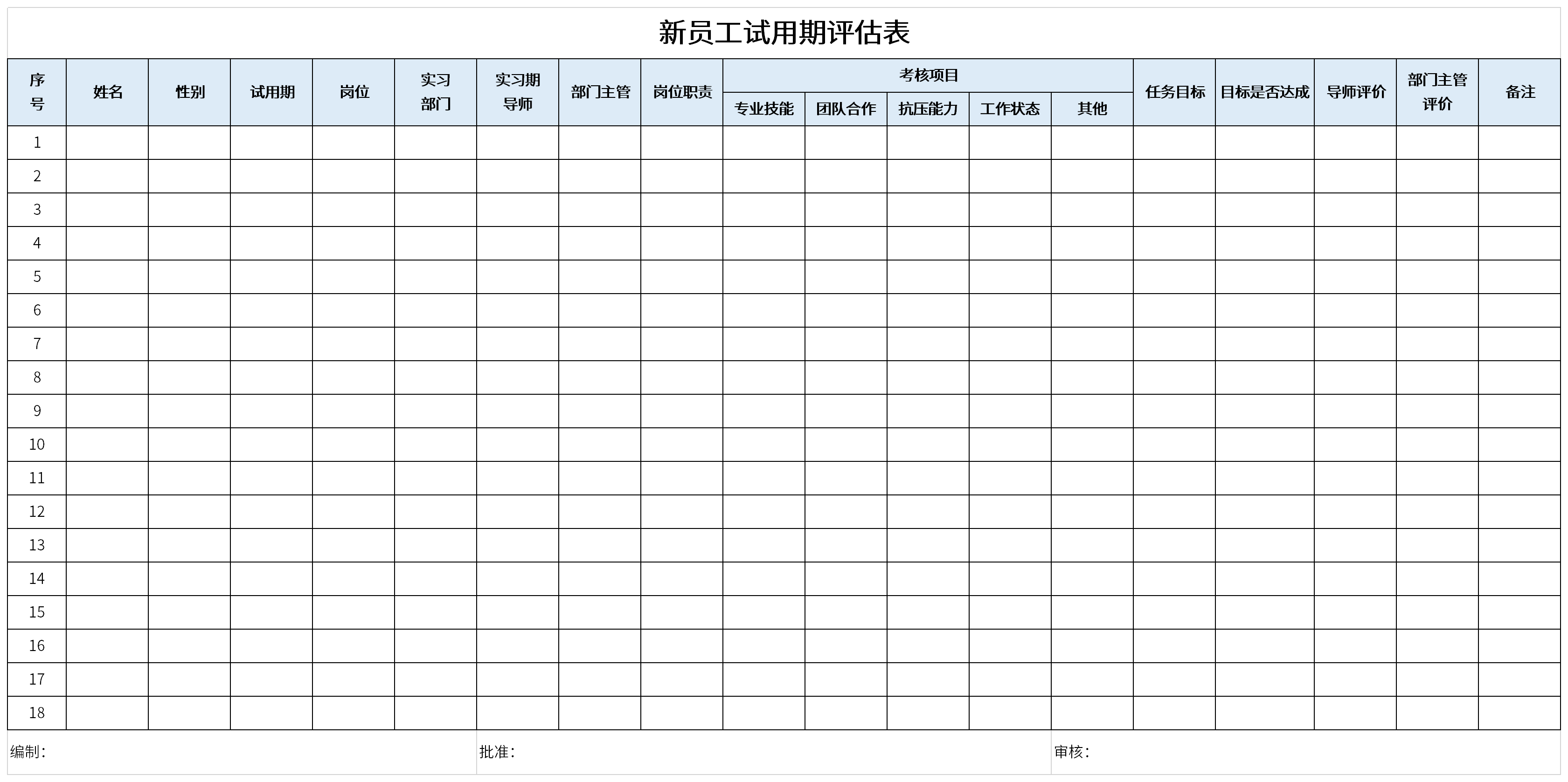 Screenshot of new employee tenure evaluation form