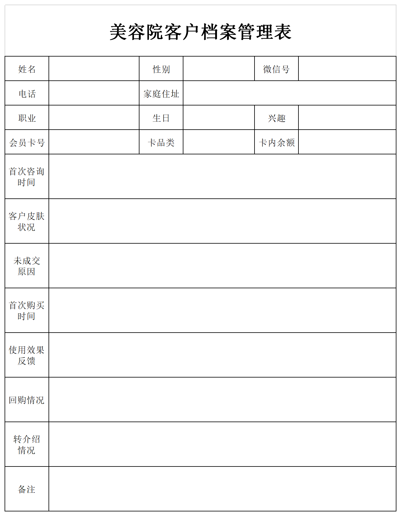 Screenshot of beauty salon customer file management form