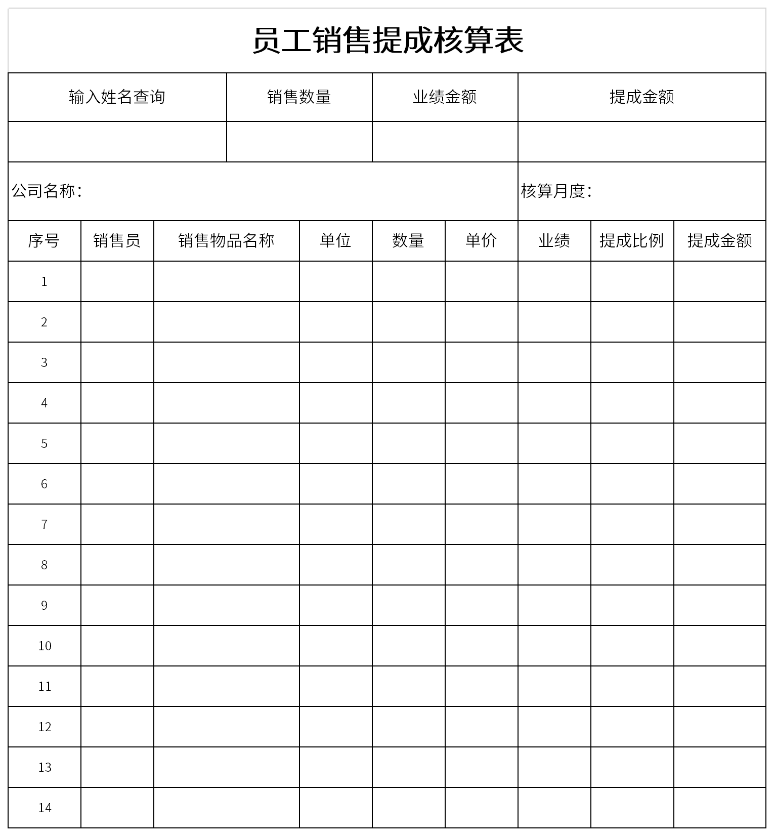 Screenshot of employee sales commission accounting sheet