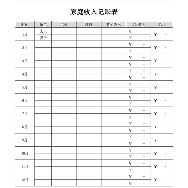 Screenshot of family income accounting sheet