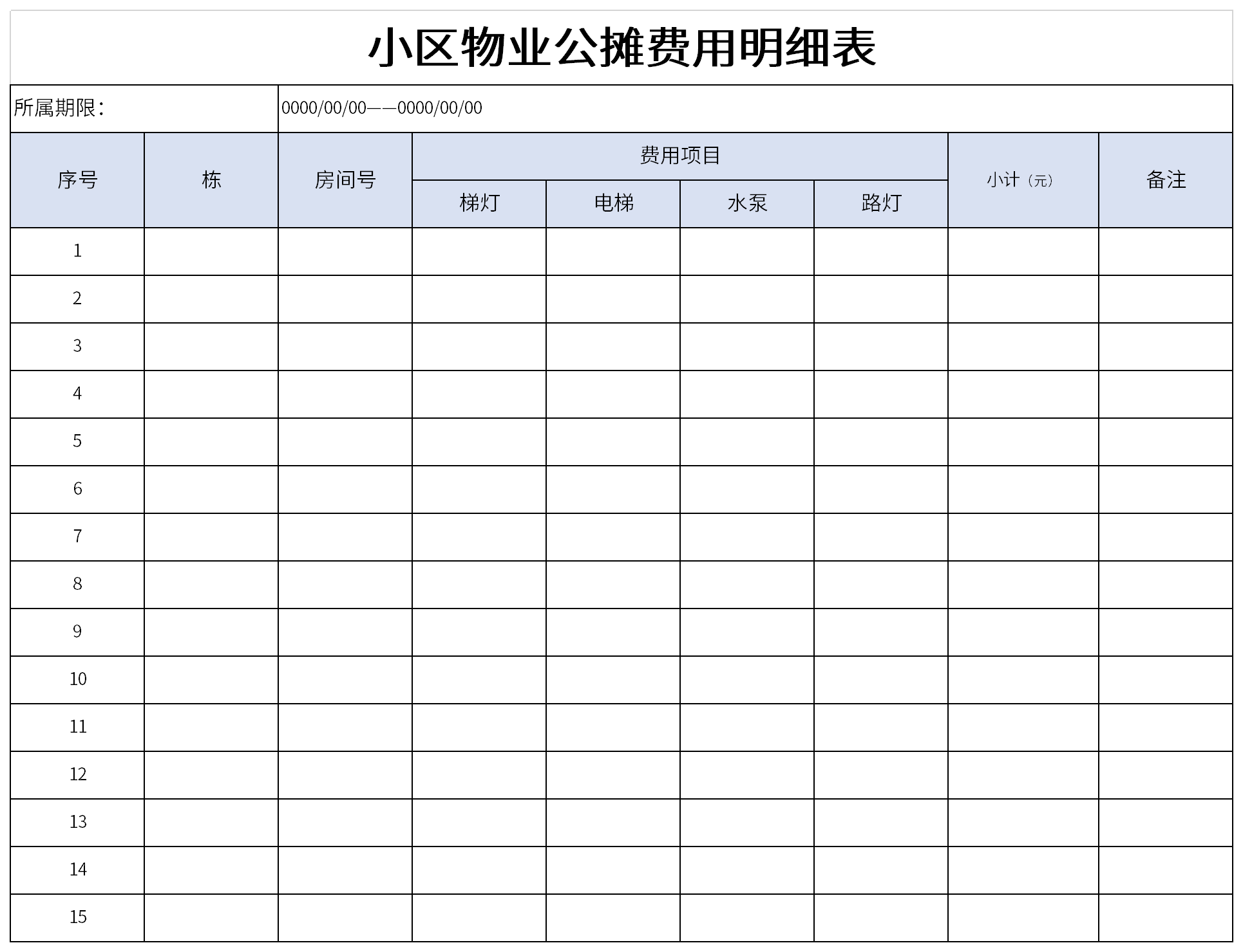 Screenshot of community property sharing fee schedule