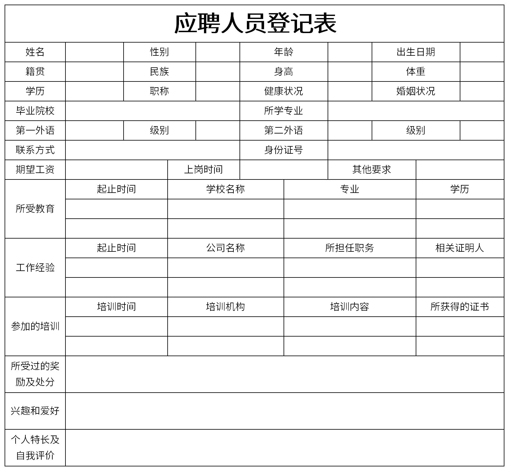 Screenshot of applicant registration form