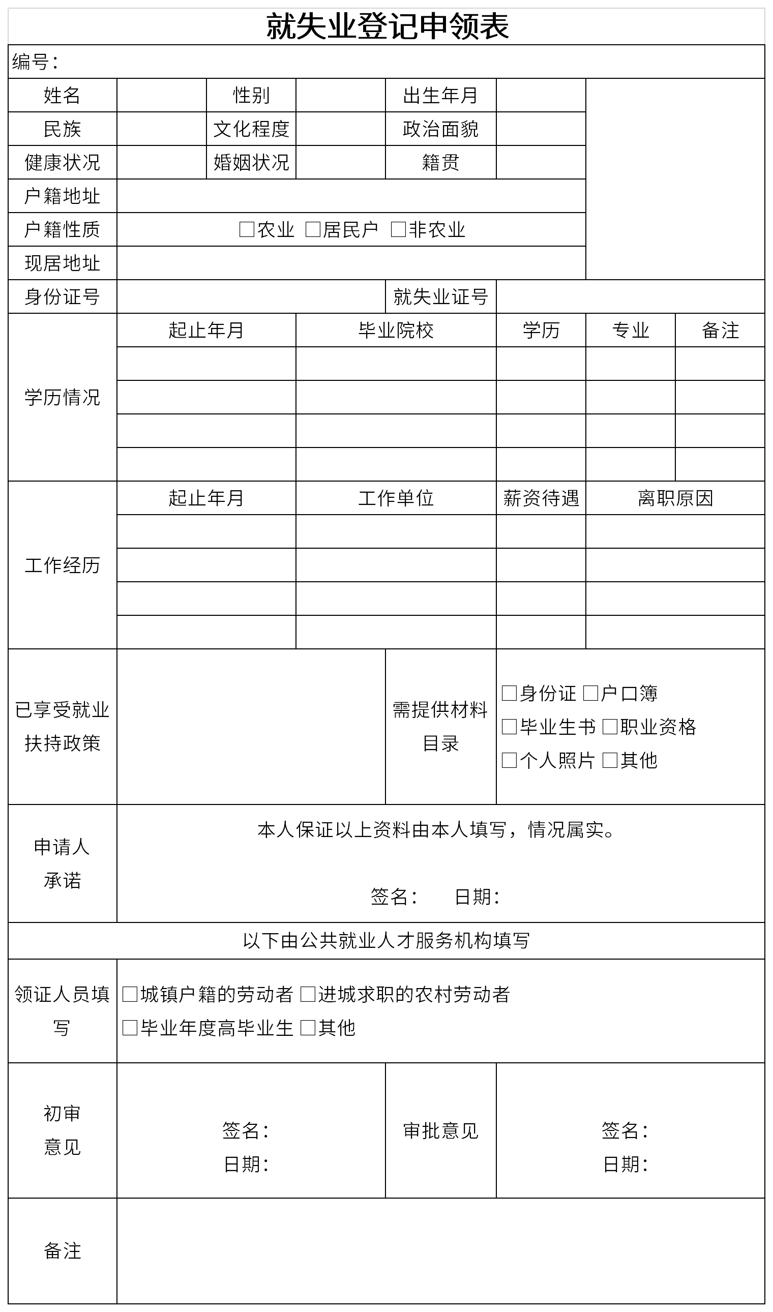 Screenshot of unemployment registration application form