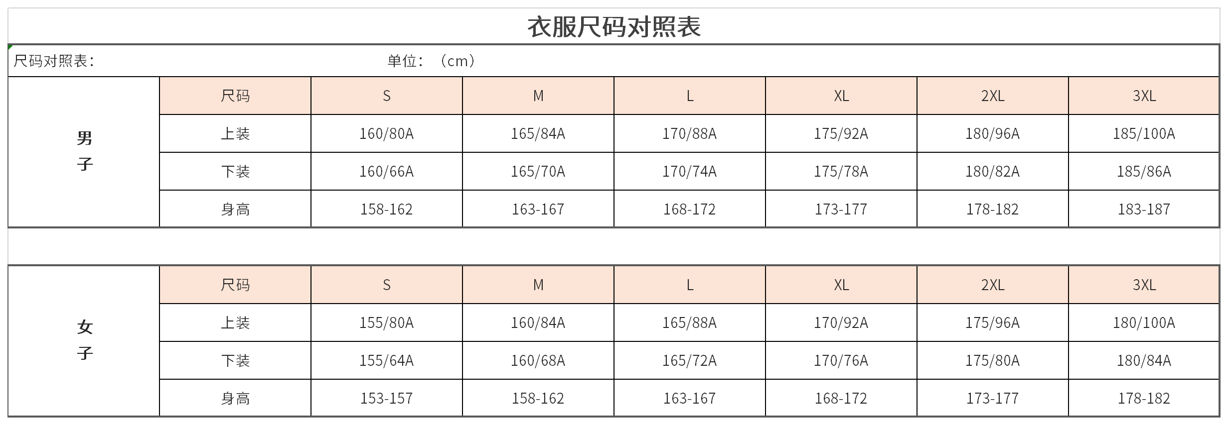 Screenshot of clothing size comparison table