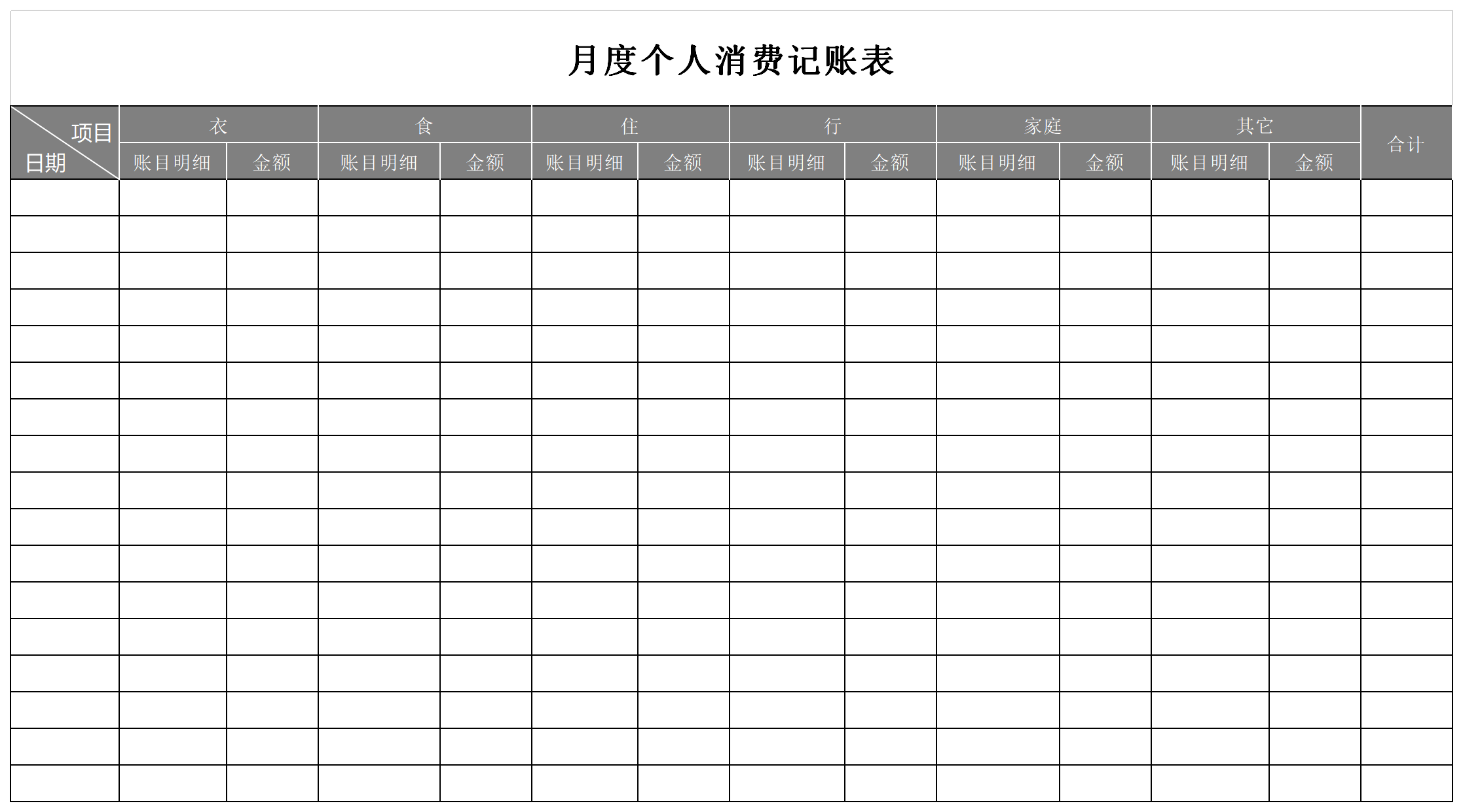 Screenshot of personal monthly consumption accounting sheet