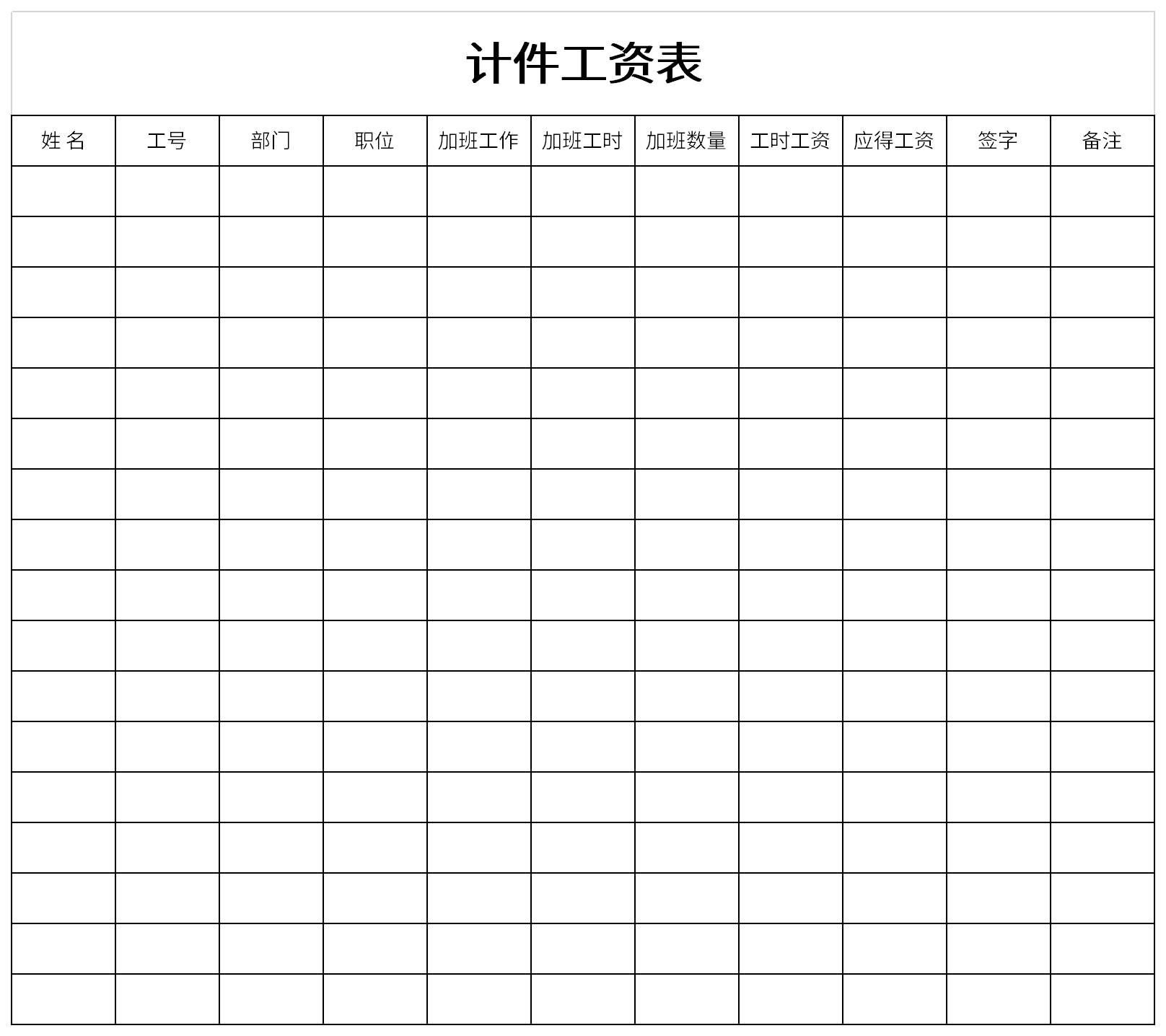 Screenshot of piece rate salary table