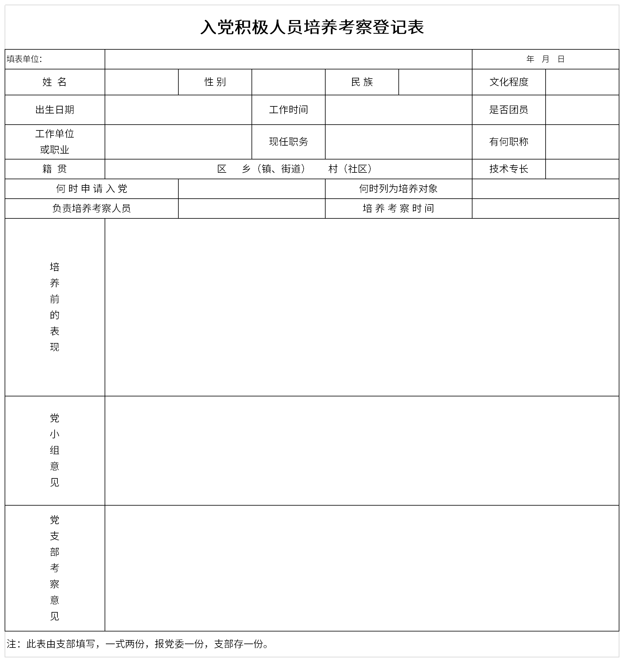 Screenshot of registration form for training and inspection of active party members