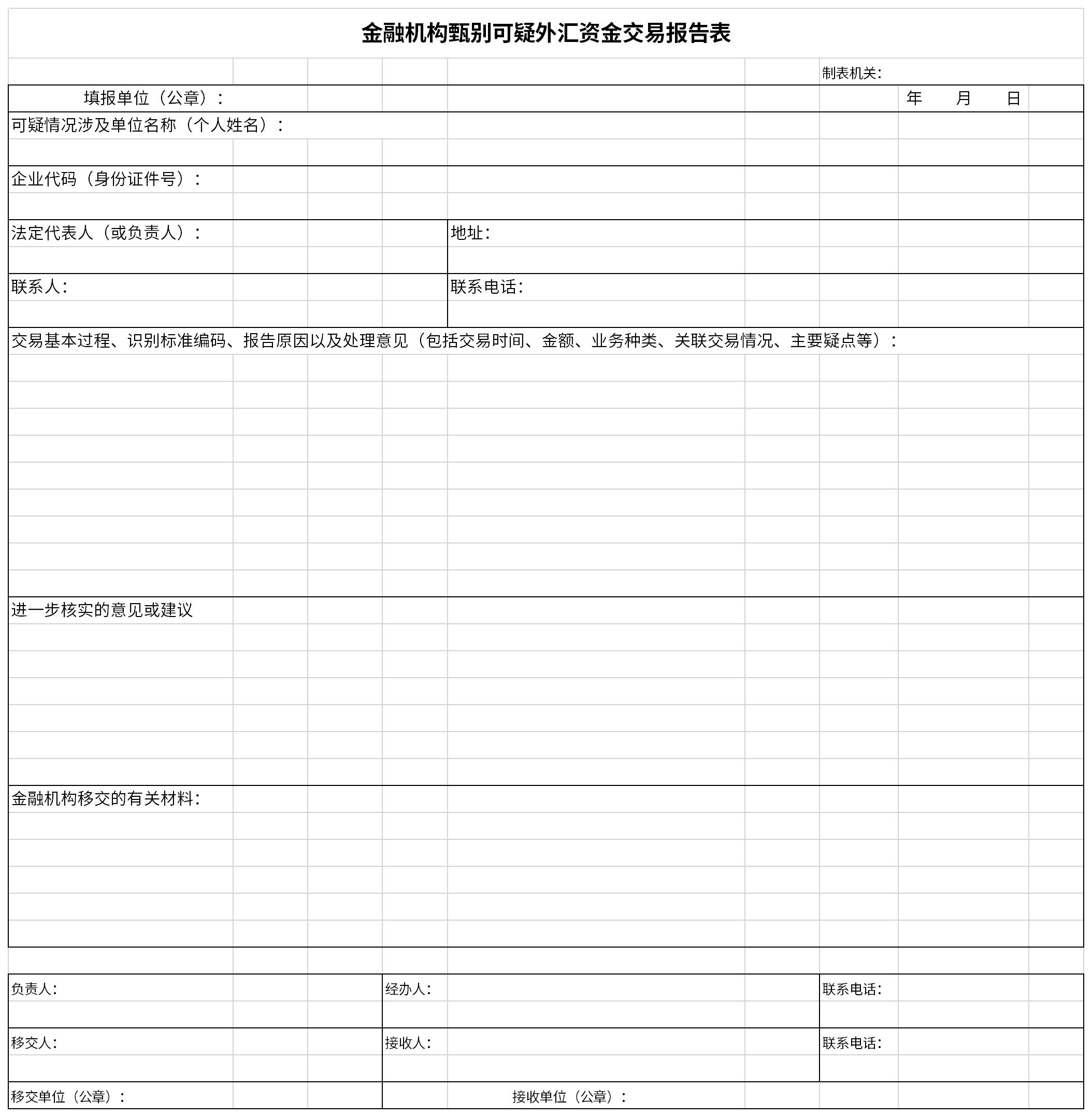 Screenshot of financial institution’s suspicious foreign exchange fund transaction report form