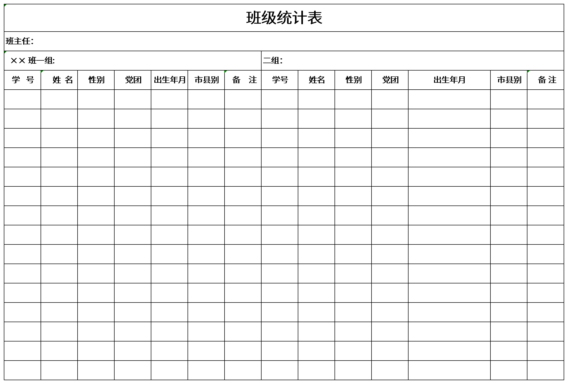 Screenshot of class statistics table