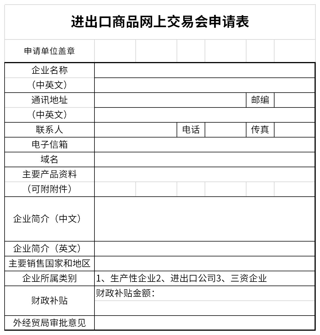 Screenshot of Application Form for Import and Export Commodity Online Trade Fair