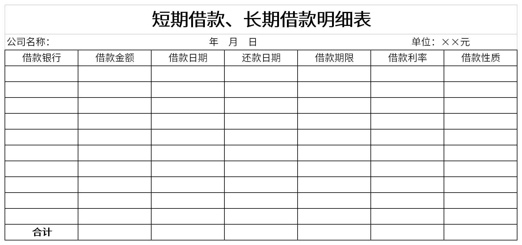 Screenshot of short-term loan and long-term loan details