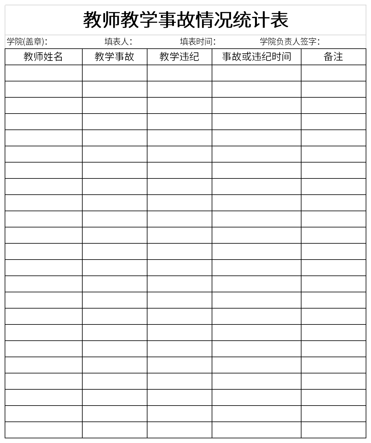 Screenshot of teacher teaching accident statistics table